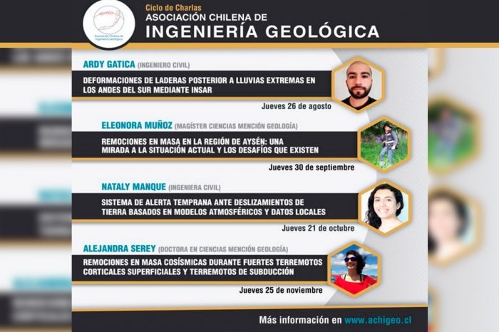 Asociación Chilena de Ingeniería Geológica
